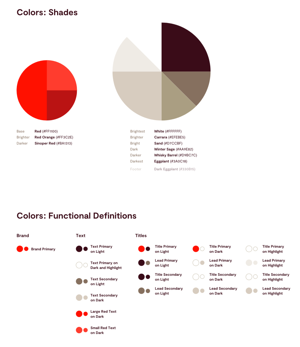 Visualisierung der Farbwelt, bestehend aus Farbabstufungen von Rot und Sand, der Marke Bystronic