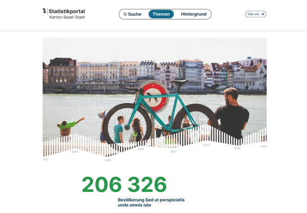 Seiteneinstieg mit Grafik zum Bevölkerungswachstum