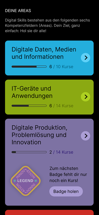 Übersicht der verschiedenen Areas und Anzahl zugehörigen Kursen