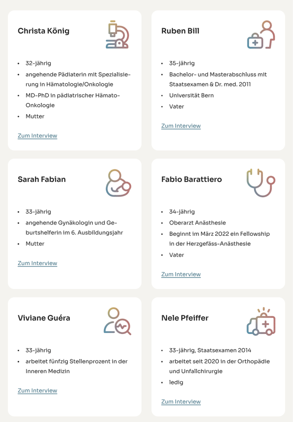 VSAO Bern Content-List 